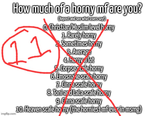 Hrelp | image tagged in how much of a horny mf are you | made w/ Imgflip meme maker