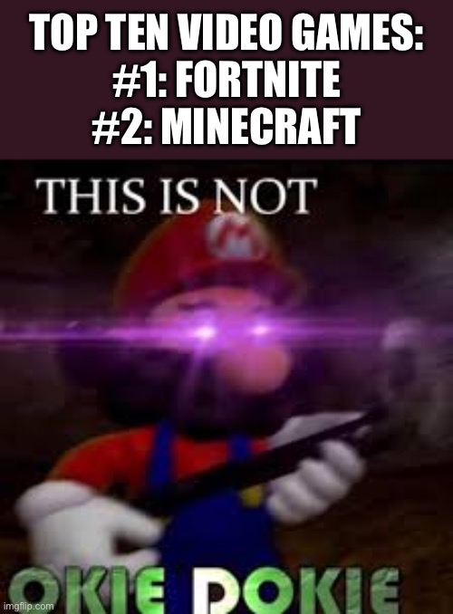 Minecraft is still #1 | TOP TEN VIDEO GAMES:
#1: FORTNITE
#2: MINECRAFT | image tagged in this is not okie dokie,fortnite sucks,minecraft,fortnite | made w/ Imgflip meme maker