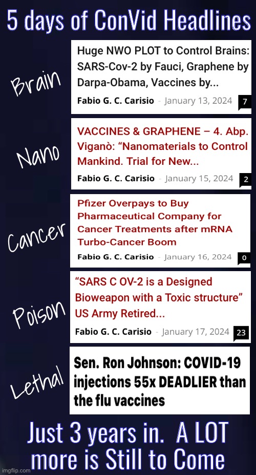 Current news that you’re seeing for the first time | 5 days of ConVid Headlines; Brain; Nano; Nano; Cancer; Poison; Lethal; Just 3 years in.  A LOT
more is Still to Come | image tagged in memes,plandemic n depop,jan 18 2024,pos globalists leftists,fjb voters progressives kissmyass | made w/ Imgflip meme maker