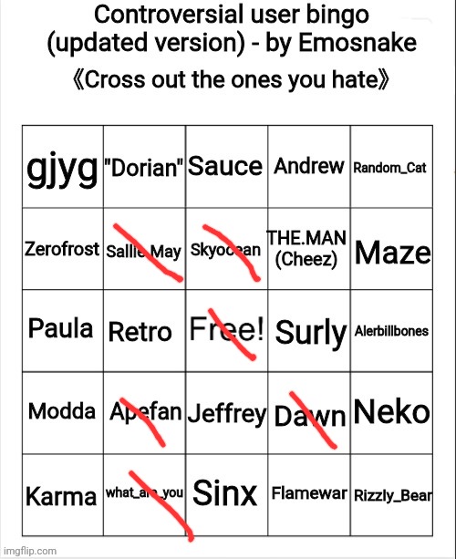 Controversial user bingo (updated version) - by Emosnake | image tagged in controversial user bingo updated version - by emosnake | made w/ Imgflip meme maker