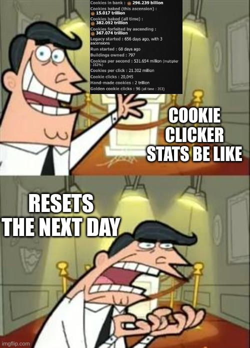 grinding all day  My real stats | COOKIE CLICKER STATS BE LIKE; RESETS THE NEXT DAY | image tagged in memes,this is where i'd put my trophy if i had one | made w/ Imgflip meme maker