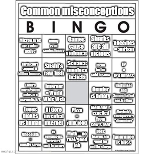 Common misconceptions bingo | Common misconceptions; Microwaves are radio-
active; Candy is all
confectionary; Vaccines = autism; Sharks are all
vicious; Games cause violence; Earth can't support 8 billion humans; It can be too cold to snow; Sushi's raw fish; IP
=
IP Address; Science involves beliefs; Earth's north/south poles are magnetic N/S; Gender is binary; Internet = World Wide Web; Garfunkel and Simon hated each other; Methane's expelled from cow's rear; Loves makes us human; Al Gore invented Internet; Pizza = junk food; Sherlock's catchphrase's "elementary"; TV, newspapers, websites can't be wrong; Dock leaves are good for nettle stings; Math = no
real/good
job; Ignorance is bliss; Chocolate = mostly sugar | image tagged in blank bingo card,misconceptions,science,myths,hard to read,this was hard to make | made w/ Imgflip meme maker