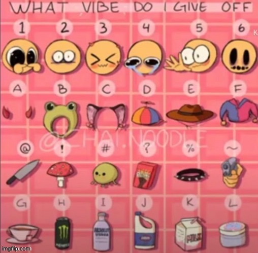 What vibe do I give of | image tagged in what vibe do i give of | made w/ Imgflip meme maker