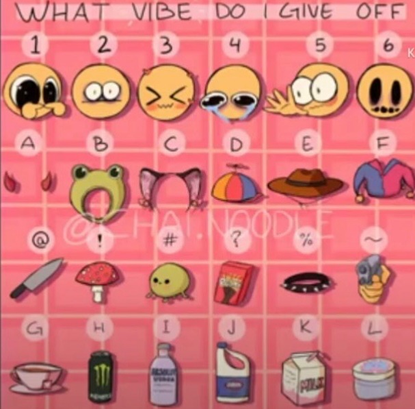 What vibe do I give off? | image tagged in what vibe do i give off | made w/ Imgflip meme maker