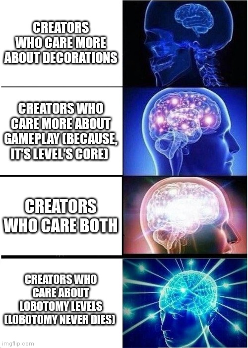 Lobotomy never dies! | CREATORS WHO CARE MORE ABOUT DECORATIONS; CREATORS WHO CARE MORE ABOUT GAMEPLAY (BECAUSE, IT'S LEVEL'S CORE); CREATORS WHO CARE BOTH; CREATORS WHO CARE ABOUT LOBOTOMY LEVELS (LOBOTOMY NEVER DIES) | image tagged in memes,expanding brain,geometry dash,funny,video games | made w/ Imgflip meme maker