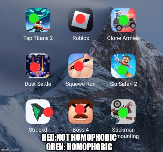 chat is this real???? | RED:NOT HOMOPHOBIC
GREN: HOMOPHOBIC | image tagged in real,chat,no cap,no clickpait,no way,joke | made w/ Imgflip meme maker