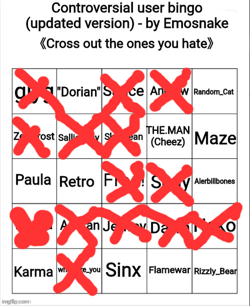 Controversial user bingo (updated version) - by Emosnake | image tagged in controversial user bingo updated version - by emosnake | made w/ Imgflip meme maker
