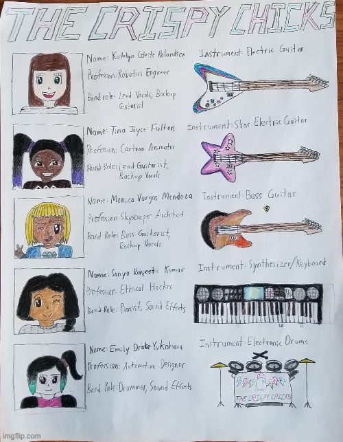 my OCs have a rock band that they made as an afterschool/afterwork hobby. their music style is rock fused with edm | image tagged in drawings,ocs,art,memes,music,rock band | made w/ Imgflip meme maker