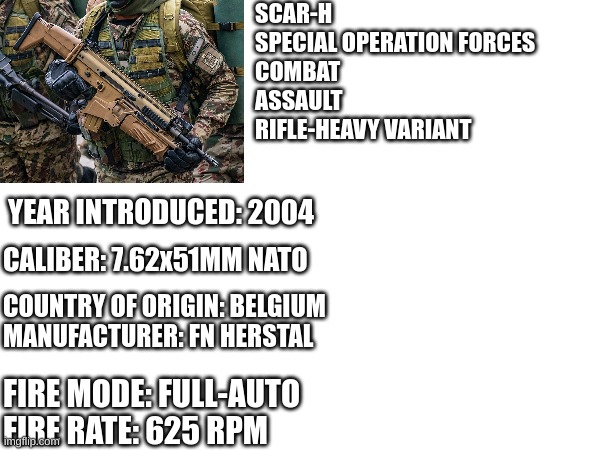 SCAR-H | SCAR-H
SPECIAL OPERATION FORCES
COMBAT
ASSAULT
RIFLE-HEAVY VARIANT; YEAR INTRODUCED: 2004; CALIBER: 7.62x51MM NATO; COUNTRY OF ORIGIN: BELGIUM
MANUFACTURER: FN HERSTAL; FIRE MODE: FULL-AUTO
FIRE RATE: 625 RPM | image tagged in call of duty,fortnite | made w/ Imgflip meme maker