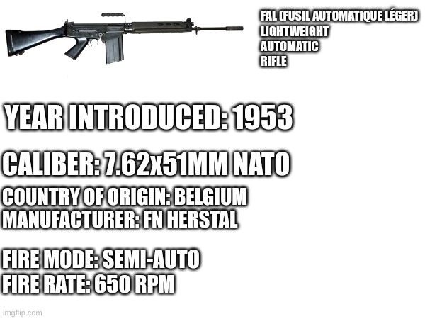 FAL | FAL (FUSIL AUTOMATIQUE LÉGER)
LIGHTWEIGHT
AUTOMATIC
RIFLE; YEAR INTRODUCED: 1953; CALIBER: 7.62x51MM NATO; COUNTRY OF ORIGIN: BELGIUM
MANUFACTURER: FN HERSTAL; FIRE MODE: SEMI-AUTO
FIRE RATE: 650 RPM | image tagged in call of duty,fortnite | made w/ Imgflip meme maker