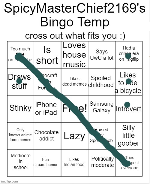 SpicyMasterChief2169's Bingo Temp | image tagged in spicymasterchief2169's bingo temp | made w/ Imgflip meme maker