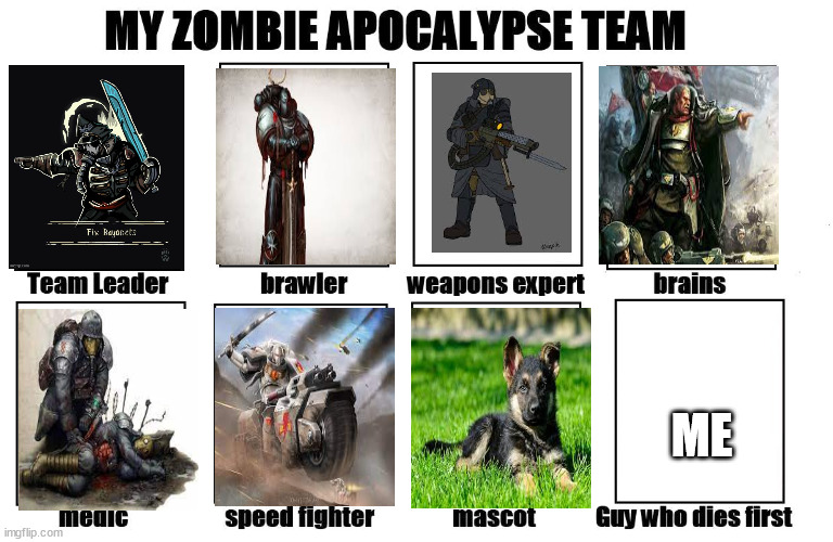 My Zombie Apocalypse Team | ME | image tagged in my zombie apocalypse team | made w/ Imgflip meme maker