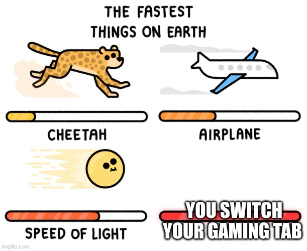Fastest thing on earth | YOU SWITCH YOUR GAMING TAB | image tagged in fastest thing on earth | made w/ Imgflip meme maker
