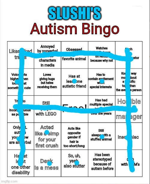 Welp. We all knew it. | SLUSHI'S | image tagged in darthtricera's autism bingo,chikn nuggit | made w/ Imgflip meme maker