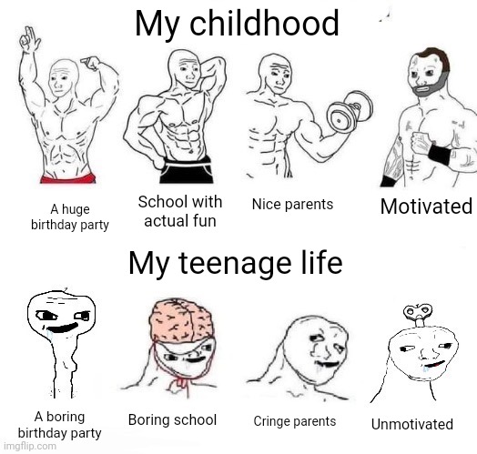 I miss my childhood :( | My childhood; Motivated; School with actual fun; Nice parents; A huge birthday party; My teenage life; Boring school; Cringe parents; A boring birthday party; Unmotivated | image tagged in x in the past vs x now | made w/ Imgflip meme maker