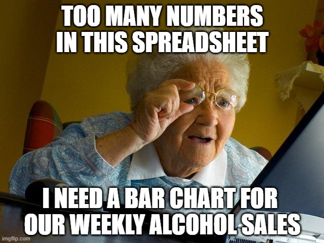 data viz | TOO MANY NUMBERS IN THIS SPREADSHEET; I NEED A BAR CHART FOR 
OUR WEEKLY ALCOHOL SALES | image tagged in memes,grandma finds the internet | made w/ Imgflip meme maker