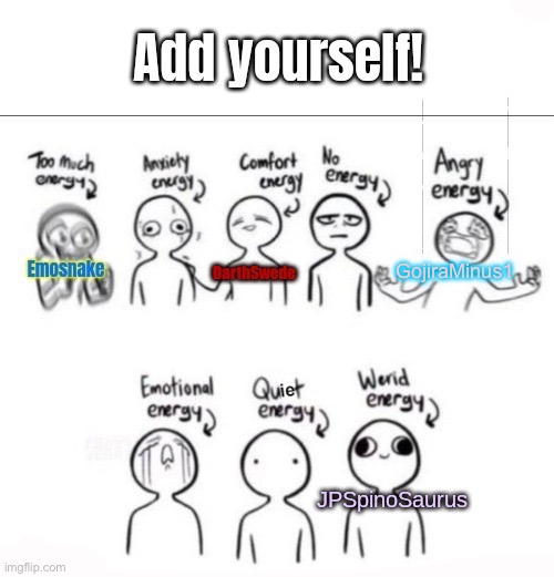 GojiraMinus1 | made w/ Imgflip meme maker