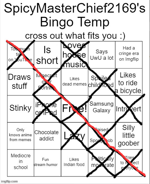 SpicyMasterChief2169's Bingo Temp | image tagged in spicymasterchief2169's bingo temp | made w/ Imgflip meme maker