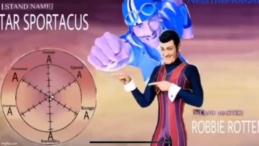 More bullshit I have | made w/ Imgflip meme maker