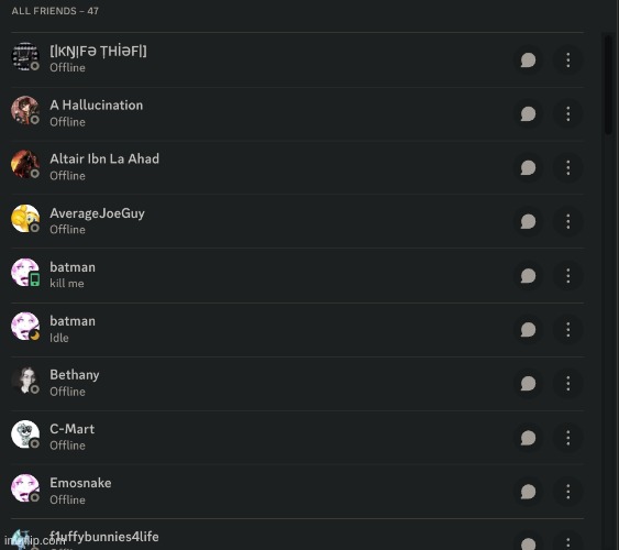 47 contacts... four years of being on Discord. | made w/ Imgflip meme maker