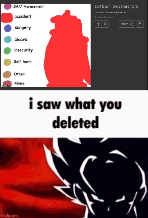 image tagged in i saw what you deleted | made w/ Imgflip meme maker
