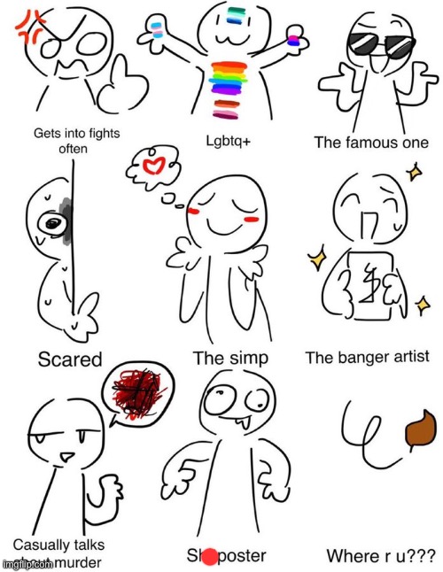 Which one am i | image tagged in which one am i | made w/ Imgflip meme maker