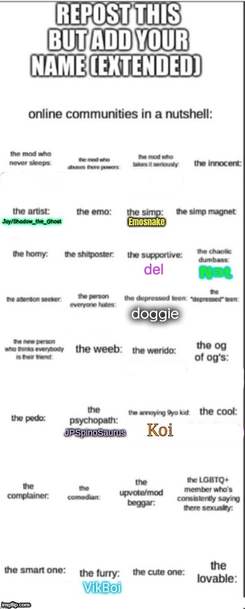 doggie | made w/ Imgflip meme maker