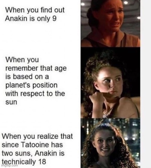Anakin | image tagged in are you okay ani,age,old,anakin skywalker | made w/ Imgflip meme maker