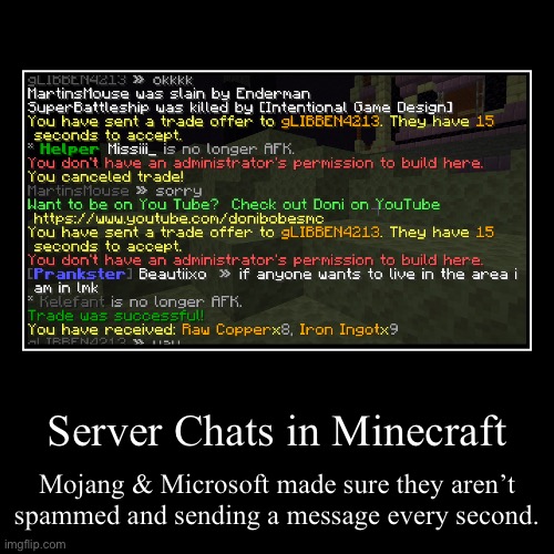 Server Chats in Minecraft | Mojang & Microsoft made sure they aren’t spammed and sending a message every second. | image tagged in funny,demotivationals,relatable,relatable memes,corporate needs you to find the differences | made w/ Imgflip demotivational maker