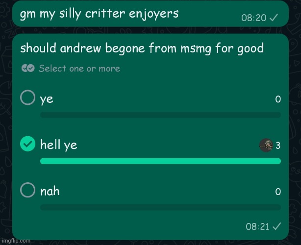 marking him as a silly critter enemy at 5 votes | made w/ Imgflip meme maker