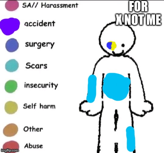 Lots of purple on his back tho | FOR X NOT ME | image tagged in pain chart | made w/ Imgflip meme maker