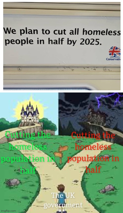 Cutting the population in half | image tagged in uk,overpopulation,solution,memes | made w/ Imgflip meme maker