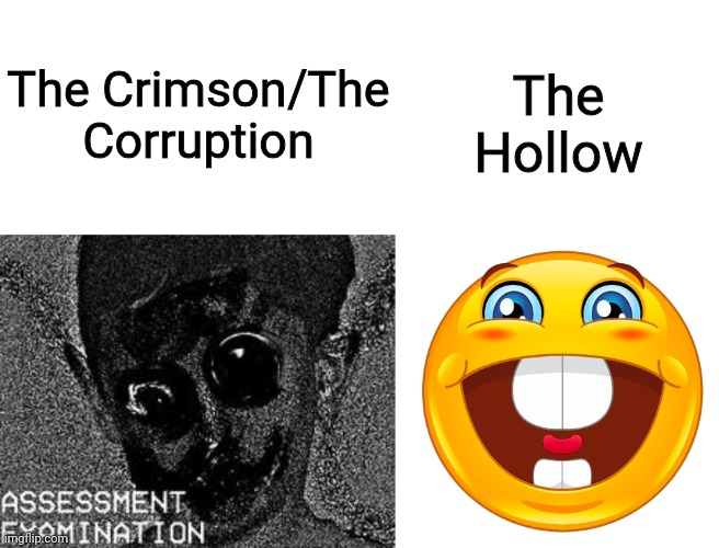 Evil biomes in Terraria be like | The Crimson/The Corruption; The Hollow | image tagged in analog horror,buck tooth smile | made w/ Imgflip meme maker