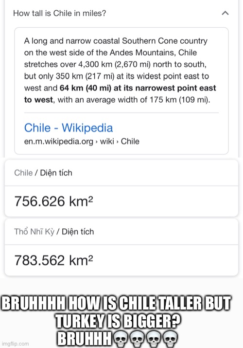 Answer this for a Harvard scholarship | BRUHHHH HOW IS CHILE TALLER BUT 
TURKEY IS BIGGER?
BRUHHH💀💀💀💀 | image tagged in harvard,scholarship,chile,turkey,certified bruh moment | made w/ Imgflip meme maker