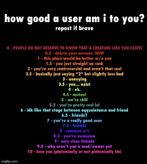 1 frfr | made w/ Imgflip meme maker