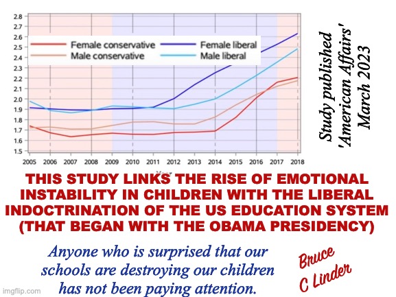 America Education | Study published
'American Affairs'
March 2023; THIS STUDY LINKS THE RISE OF EMOTIONAL
INSTABILITY IN CHILDREN WITH THE LIBERAL
INDOCTRINATION OF THE US EDUCATION SYSTEM
(THAT BEGAN WITH THE OBAMA PRESIDENCY); Anyone who is surprised that our
schools are destroying our children
has not been paying attention. Bruce
C Linder | image tagged in american education,liberalism,emotional damage,obama,parenting,don't trust the experts | made w/ Imgflip meme maker