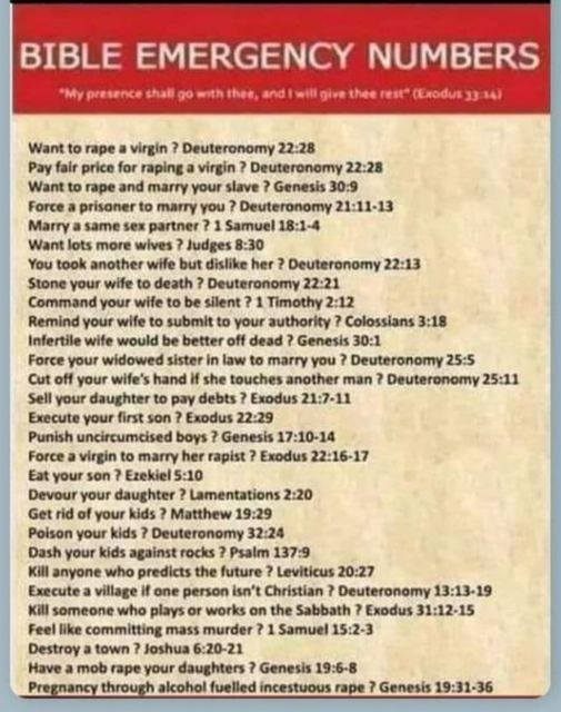 High Quality Bible Emergency Numbers Blasphemy 01 Blank Meme Template