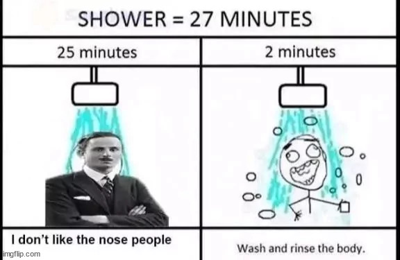 shitpost time | made w/ Imgflip meme maker