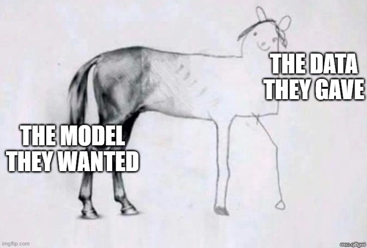 the model they wanted the data they gave | THE DATA THEY GAVE; THE MODEL THEY WANTED | image tagged in horse drawing | made w/ Imgflip meme maker