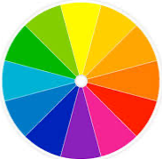 High Quality Color wheel Blank Meme Template