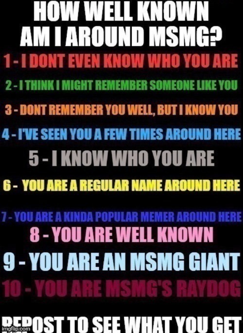 JDBSKWHNUSVSUSHEGE SEX WIEGJAHWJWHSBDJD | image tagged in how well known am i around msmg | made w/ Imgflip meme maker