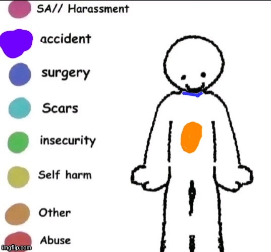 This is for matt | image tagged in pain chart | made w/ Imgflip meme maker