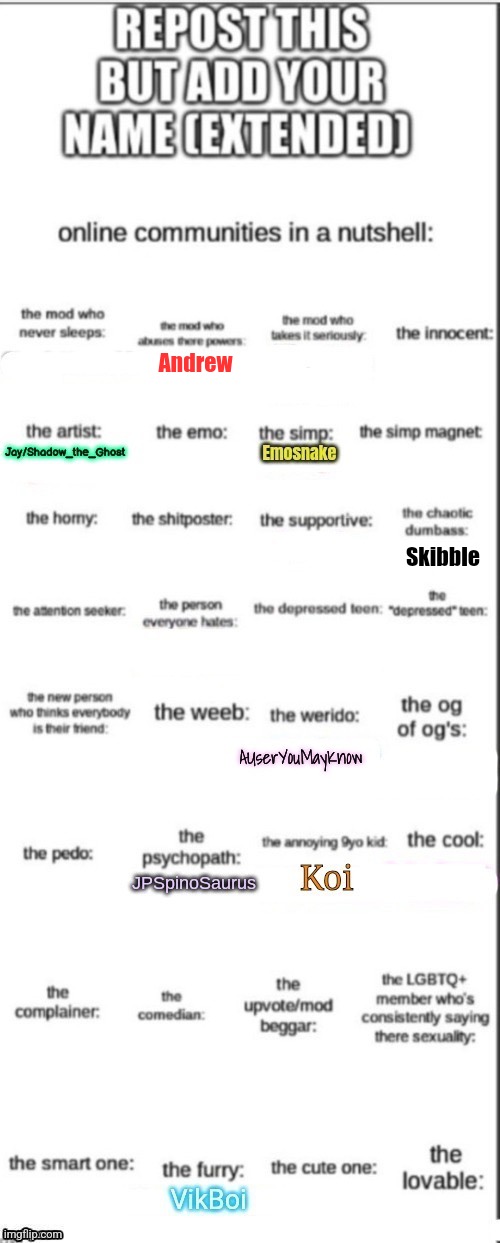 Andrew; Skibble | made w/ Imgflip meme maker