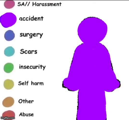 trans lore 2 | image tagged in trans lore 2 | made w/ Imgflip meme maker