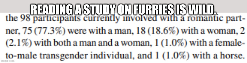 READING A STUDY ON FURRIES IS WILD. | made w/ Imgflip meme maker