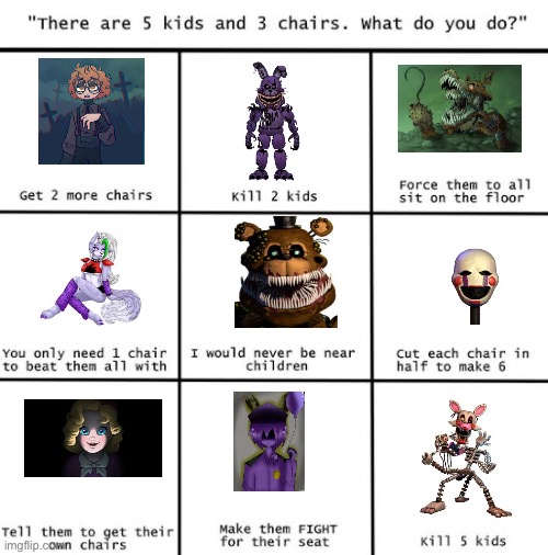 I feel this is more accurate than my last one… | image tagged in there are five kids and three chairs | made w/ Imgflip meme maker