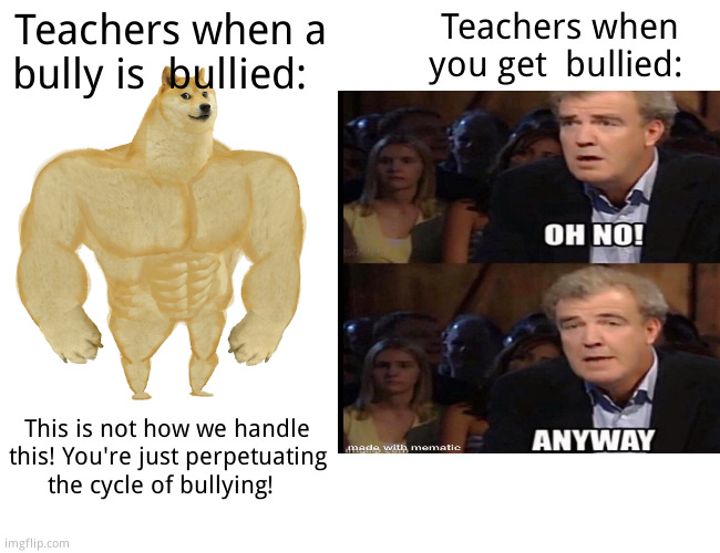 Don't  let bullies win, cheat if you  have to.  You're not  the anti  bullying martyr. | Teachers when a bully is  bullied:; Teachers when you get  bullied:; This is not how we handle this! You're just perpetuating the cycle of bullying! | image tagged in memes,buff doge vs cheems | made w/ Imgflip meme maker