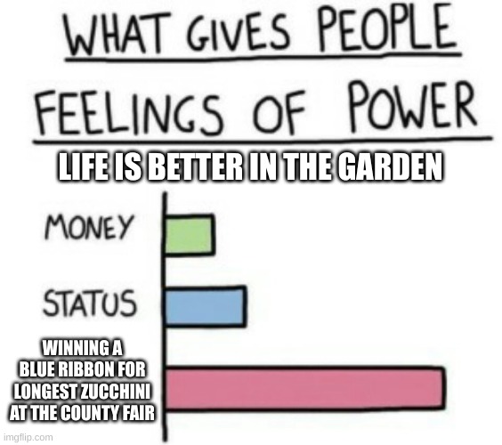 Life is better in the garden | LIFE IS BETTER IN THE GARDEN; WINNING A BLUE RIBBON FOR LONGEST ZUCCHINI AT THE COUNTY FAIR | image tagged in what gives people feelings of power | made w/ Imgflip meme maker