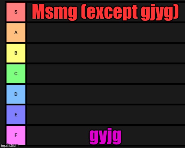 Tier List | Msmg (except gjyg); gyjg | image tagged in tier list | made w/ Imgflip meme maker