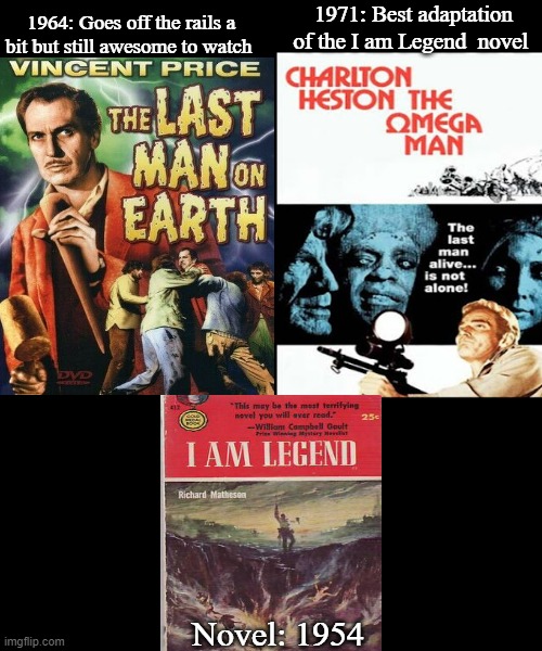 I am Legend Novel and Movies | 1964: Goes off the rails a bit but still awesome to watch; 1971: Best adaptation of the I am Legend  novel; Novel: 1954 | image tagged in i am legend 1954,novel,the last man on earth 1964,the omega man 1971,vincent price,charlton heston | made w/ Imgflip meme maker